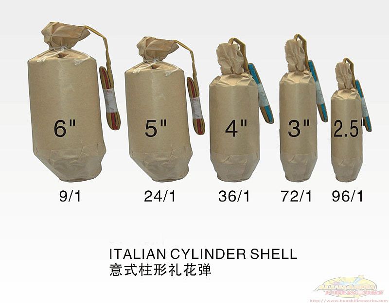 Italian Cylinger Shell